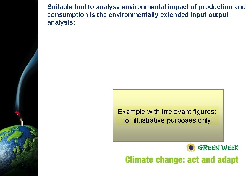Suitable tool to analyse environmental impact of production and consumption is the environmentally extended