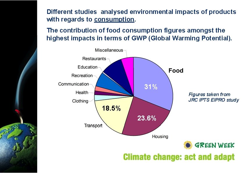 Different studies analysed environmental impacts of products with regards to consumption. The contribution of