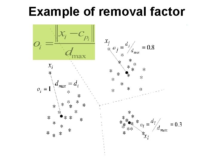 Example of removal factor Outlier factor: 