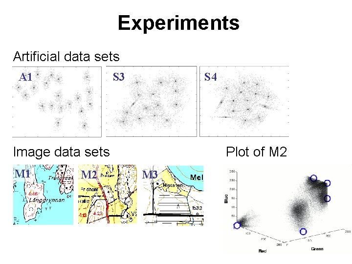 Experiments Artificial data sets A 1 S 3 S 4 Image data sets M