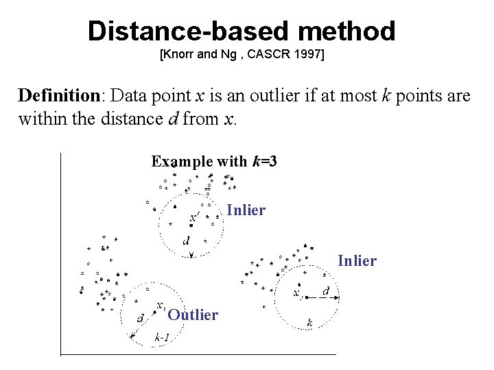 Distance-based method [Knorr and Ng , CASCR 1997] Definition: Data point x is an
