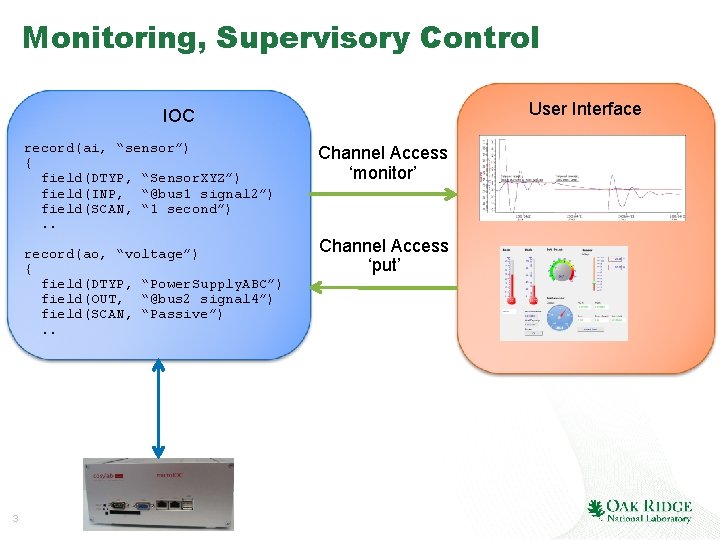 Monitoring, Supervisory Control User Interface IOC record(ai, “sensor”) { field(DTYP, “Sensor. XYZ”) field(INP, “@bus