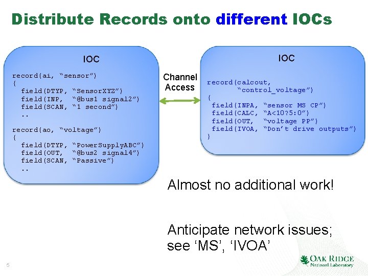 Distribute Records onto different IOCs IOC record(ai, “sensor”) { field(DTYP, “Sensor. XYZ”) field(INP, “@bus