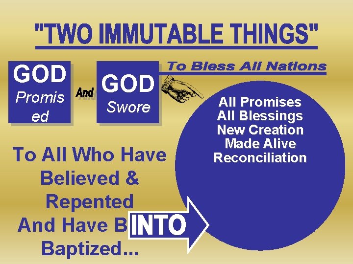 GOD Promis ed GOD Swore To All Who Have Believed & Repented And Have