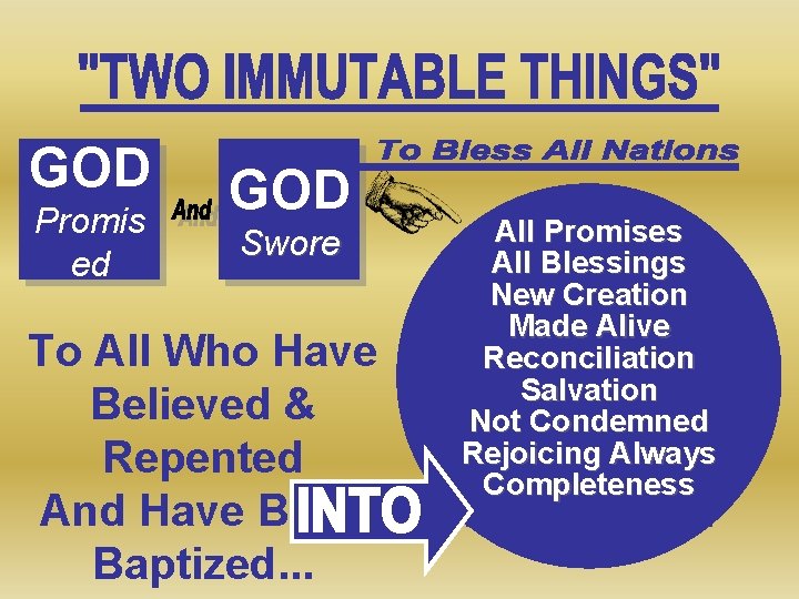 GOD Promis ed GOD Swore To All Who Have Believed & Repented And Have