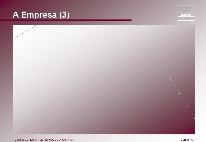 A Empresa (3) CURSO SUPERIOR DE TECNOLOGIA GRÁFICA SENAI - SP 