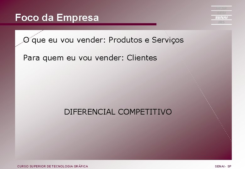 Foco da Empresa O que eu vou vender: Produtos e Serviços Para quem eu