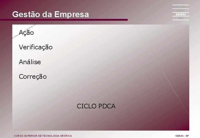 Gestão da Empresa Ação Verificação Análise Correção CICLO PDCA CURSO SUPERIOR DE TECNOLOGIA GRÁFICA