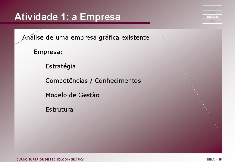 Atividade 1: a Empresa Análise de uma empresa gráfica existente Empresa: Estratégia Competências /