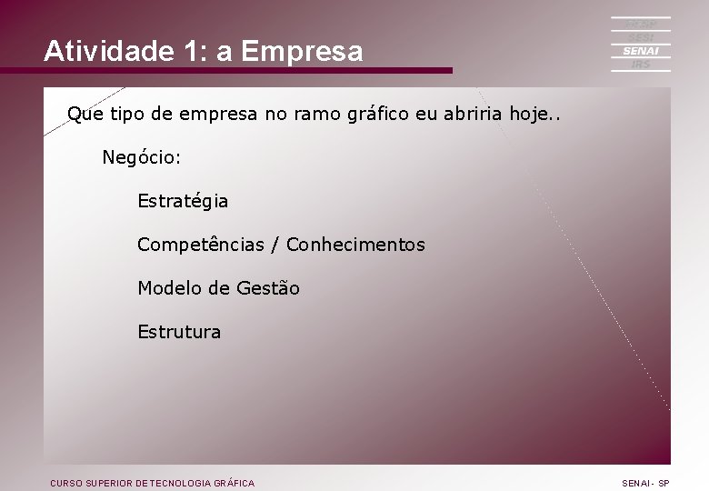 Atividade 1: a Empresa Que tipo de empresa no ramo gráfico eu abriria hoje.