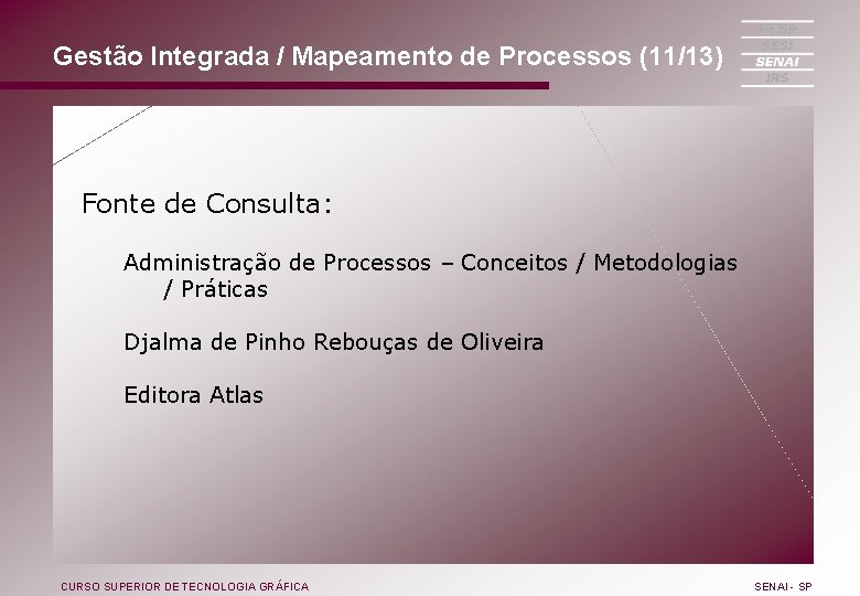 Gestão Integrada / Mapeamento de Processos (11/13) Fonte de Consulta: Administração de Processos –