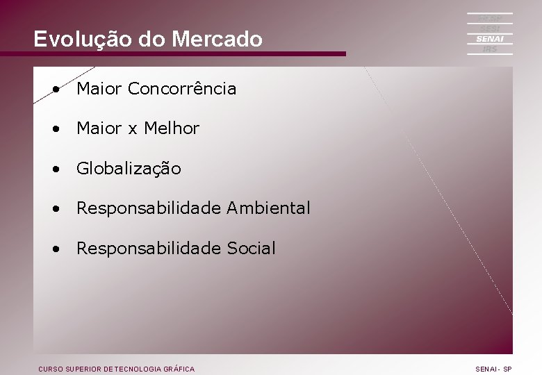 Evolução do Mercado • Maior Concorrência • Maior x Melhor • Globalização • Responsabilidade