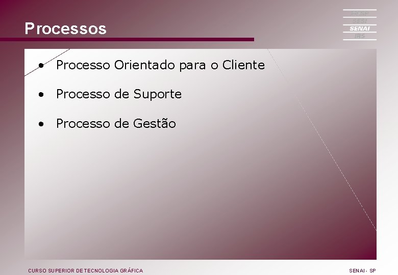 Processos • Processo Orientado para o Cliente • Processo de Suporte • Processo de