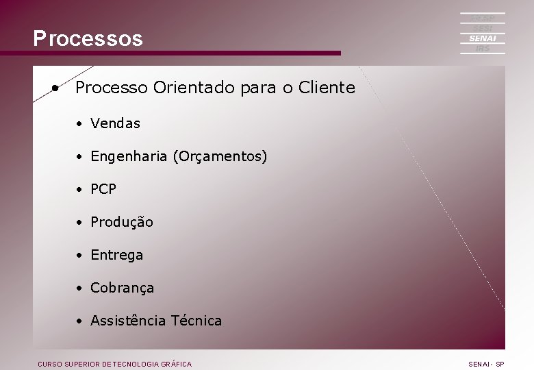 Processos • Processo Orientado para o Cliente • Vendas • Engenharia (Orçamentos) • PCP