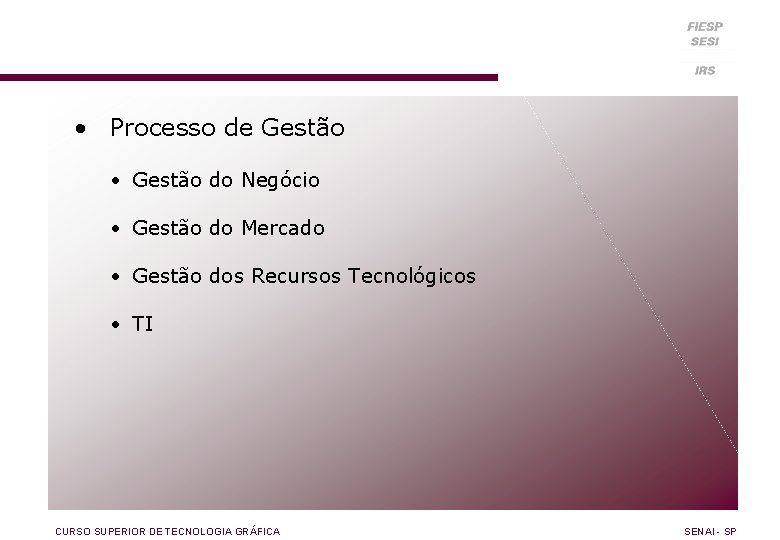 Processos • Processo de Gestão • Gestão do Negócio • Gestão do Mercado •