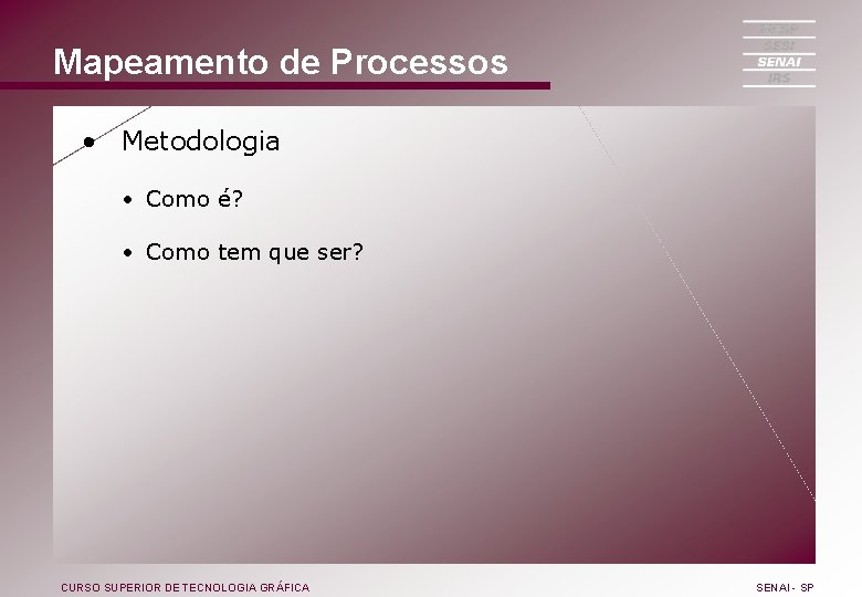 Mapeamento de Processos • Metodologia • Como é? • Como tem que ser? CURSO