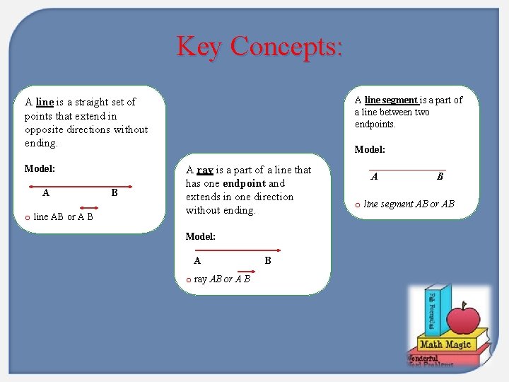 Key Concepts: A line segment is a part of a line between two endpoints.