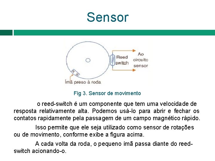 Sensor Fig 3. Sensor de movimento o reed-switch é um componente que tem uma