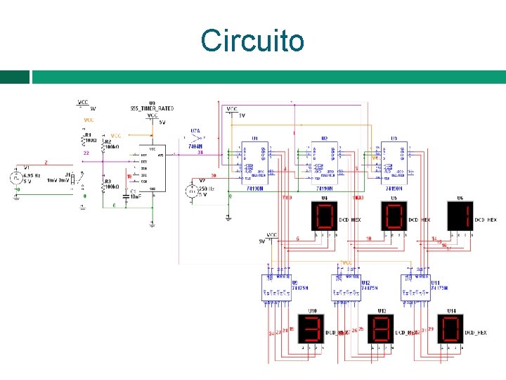 Circuito 