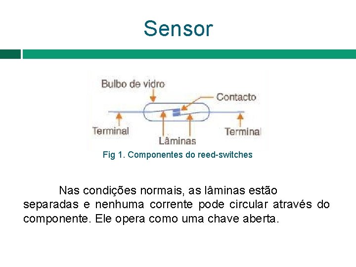 Sensor Fig 1. Componentes do reed-switches Nas condições normais, as lâminas estão separadas e