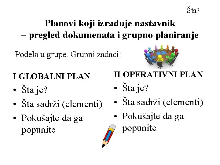 Šta? Planovi koji izrađuje nastavnik – pregled dokumenata i grupno planiranje Podela u grupe.