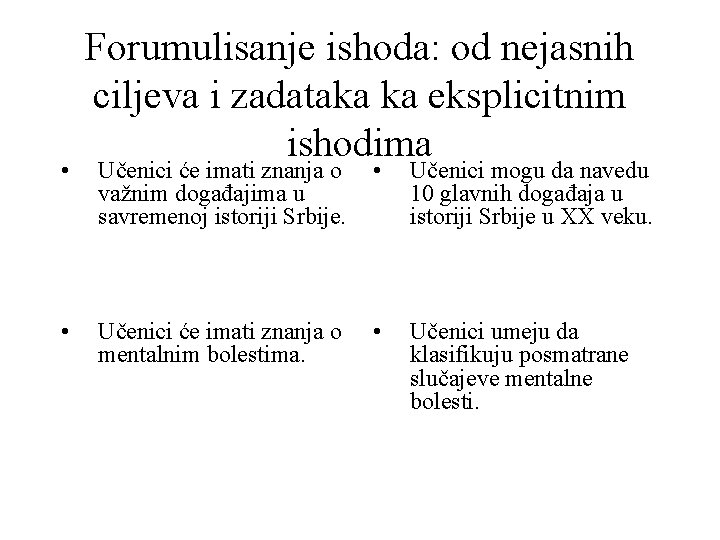  • • Forumulisanje ishoda: od nejasnih ciljeva i zadataka ka eksplicitnim ishodima Učenici