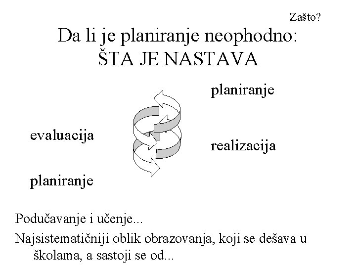 Zašto? Da li je planiranje neophodno: ŠTA JE NASTAVA planiranje evaluacija realizacija planiranje Podučavanje