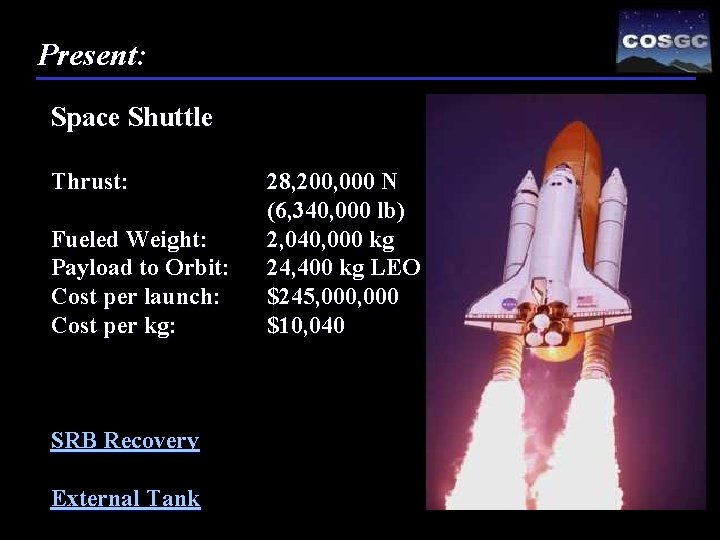Present: Space Shuttle Thrust: Fueled Weight: Payload to Orbit: Cost per launch: Cost per