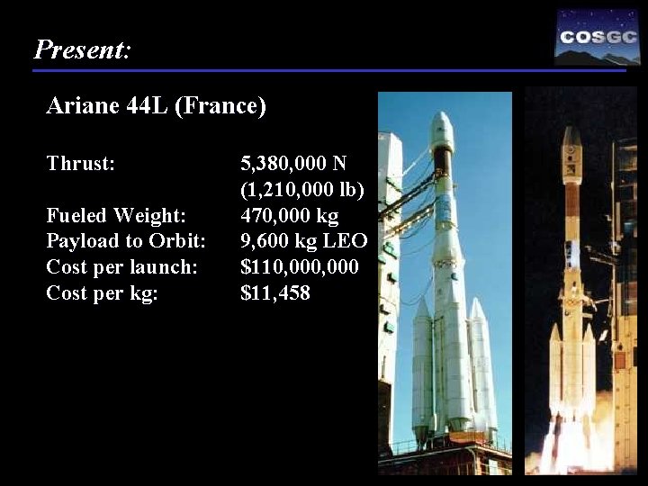 Present: Ariane 44 L (France) Thrust: Fueled Weight: Payload to Orbit: Cost per launch: