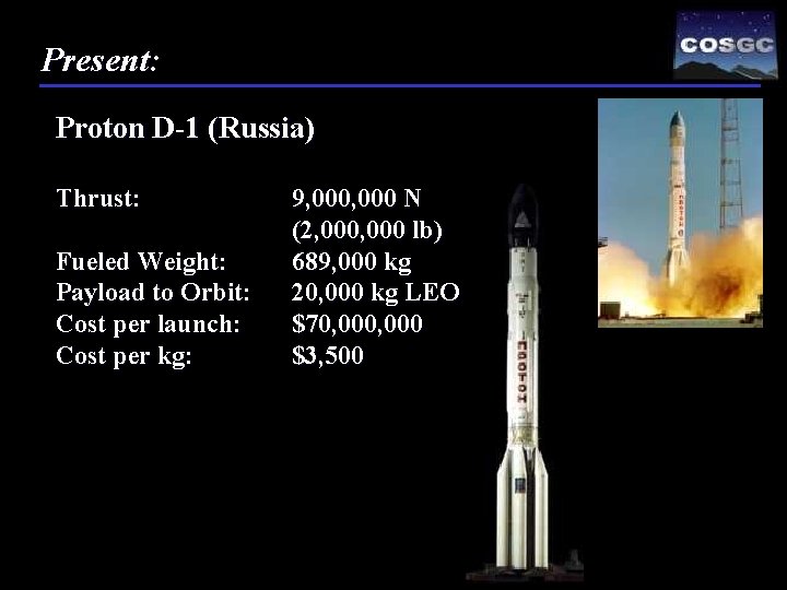 Present: Proton D-1 (Russia) Thrust: Fueled Weight: Payload to Orbit: Cost per launch: Cost