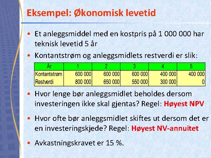 Eksempel: Økonomisk levetid • Et anleggsmiddel med en kostpris på 1 000 har teknisk