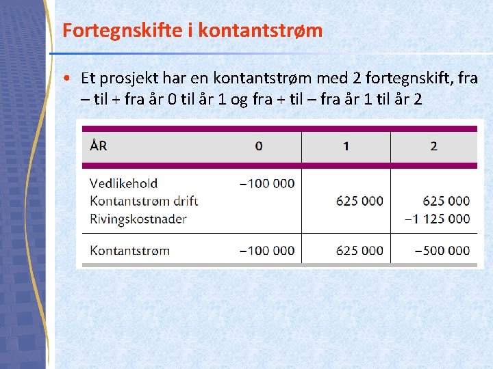 Fortegnskifte i kontantstrøm • Et prosjekt har en kontantstrøm med 2 fortegnskift, fra –