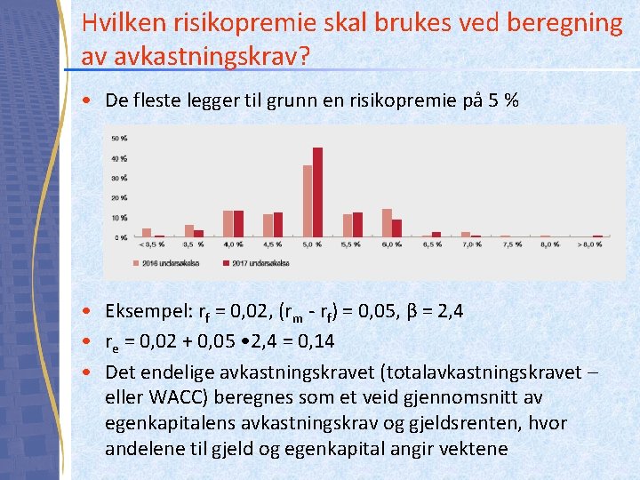 Hvilken risikopremie skal brukes ved beregning av avkastningskrav? • De fleste legger til grunn