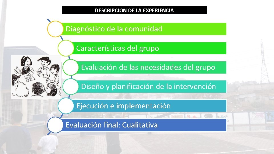 DESCRIPCION DE LA EXPERIENCIA Diagnóstico de la comunidad Características del grupo Evaluación de las