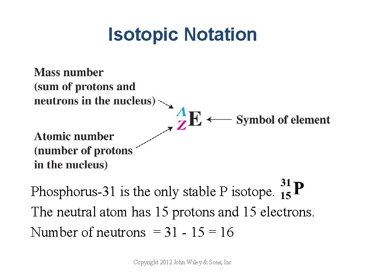 Isotopic Notation Phosphorus-31 is the only stable P isotope. The neutral atom has 15