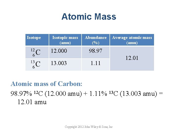 Atomic Mass Isotope Isotopic mass (amu) 12. 000 13. 003 Abundance (%) Average atomic