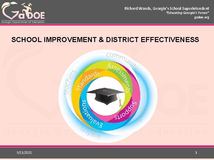 Richard Woods, Georgia’s School Superintendent “Educating Georgia’s Future” gadoe. org SCHOOL IMPROVEMENT & DISTRICT