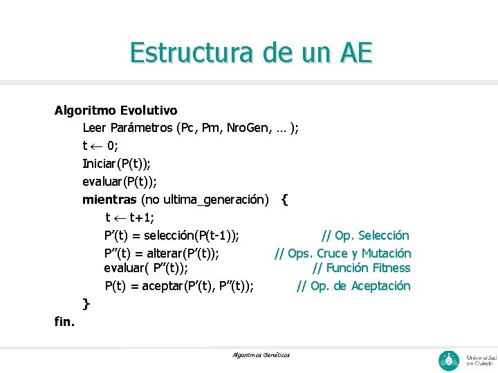 Estructura de un AE Algoritmo Evolutivo Leer Parámetros (Pc, Pm, Nro. Gen, … );