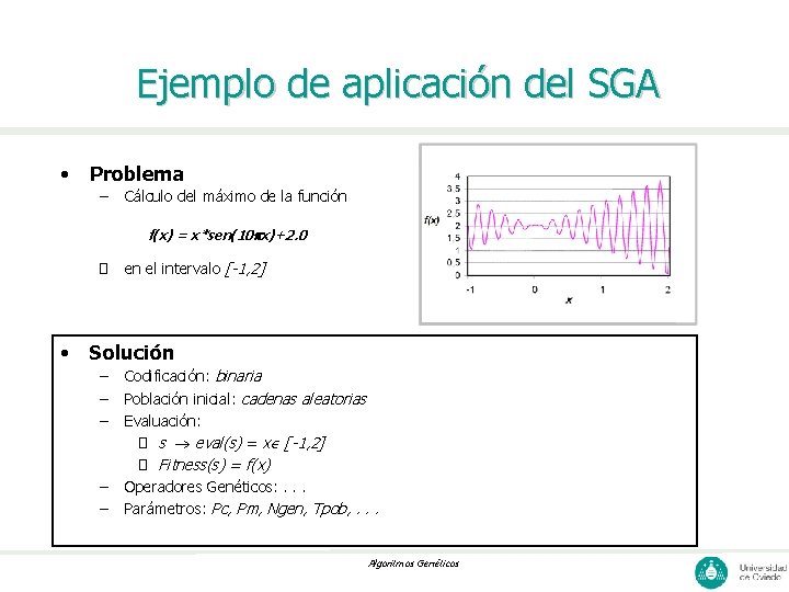 Ejemplo de aplicación del SGA • Problema – Cálculo del máximo de la función