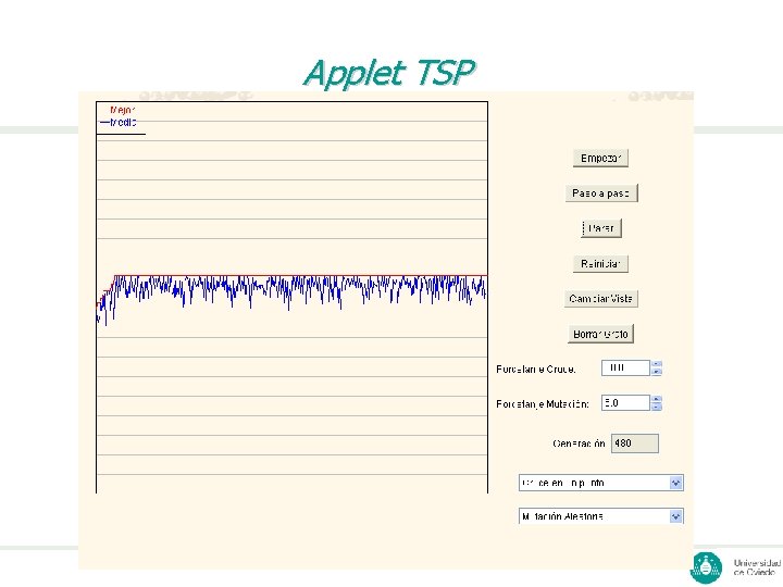 Applet TSP Algoritmos Genéticos 