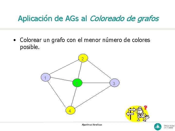 Aplicación de AGs al Coloreado de grafos • Colorear un grafo con el menor