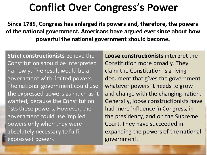 Conflict Over Congress’s Power Since 1789, Congress has enlarged its powers and, therefore, the