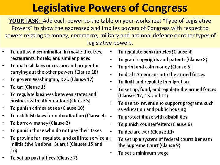 Legislative Powers of Congress YOUR TASK: Add each power to the table on your