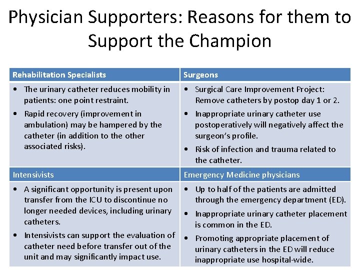 Physician Supporters: Reasons for them to Support the Champion Rehabilitation Specialists Surgeons • The