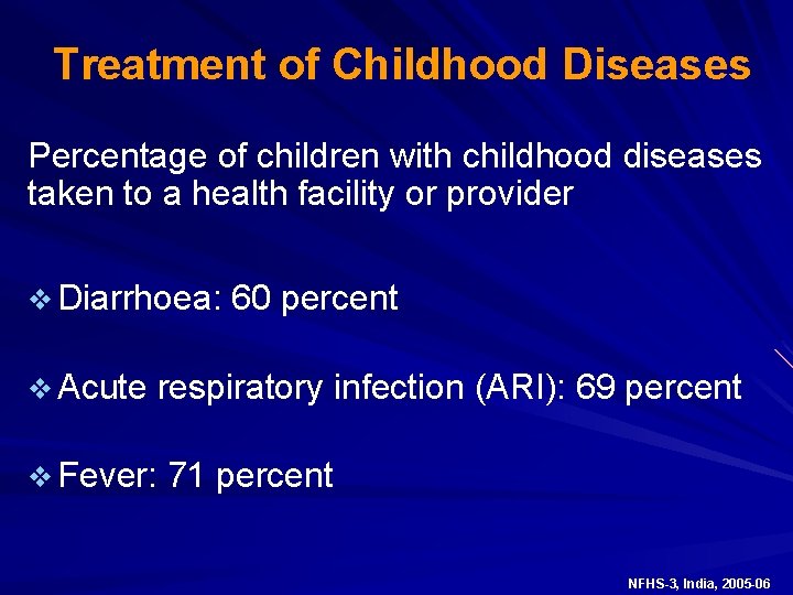 Treatment of Childhood Diseases Percentage of children with childhood diseases taken to a health