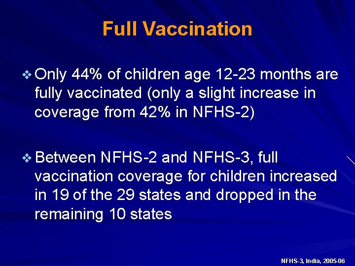 Full Vaccination v Only 44% of children age 12 -23 months are fully vaccinated