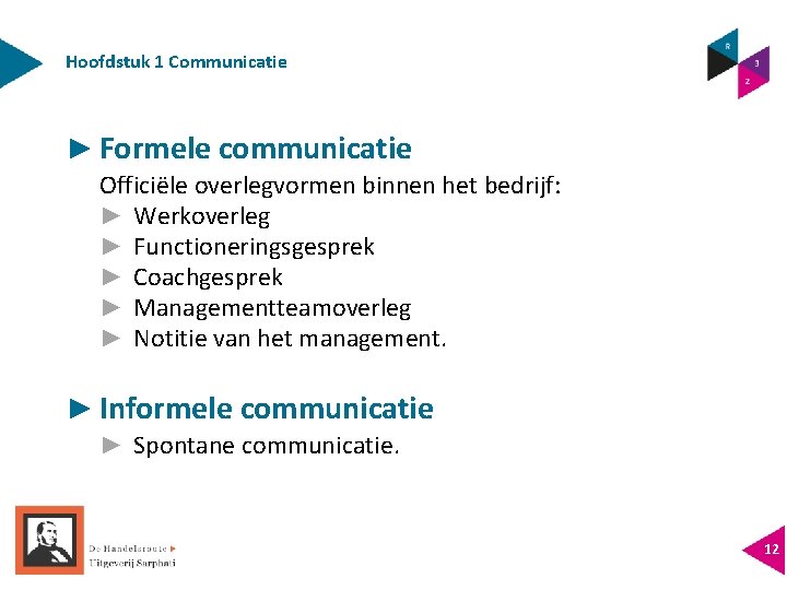 Hoofdstuk 1 Communicatie ► Formele communicatie Officiële overlegvormen binnen het bedrijf: ► Werkoverleg ►
