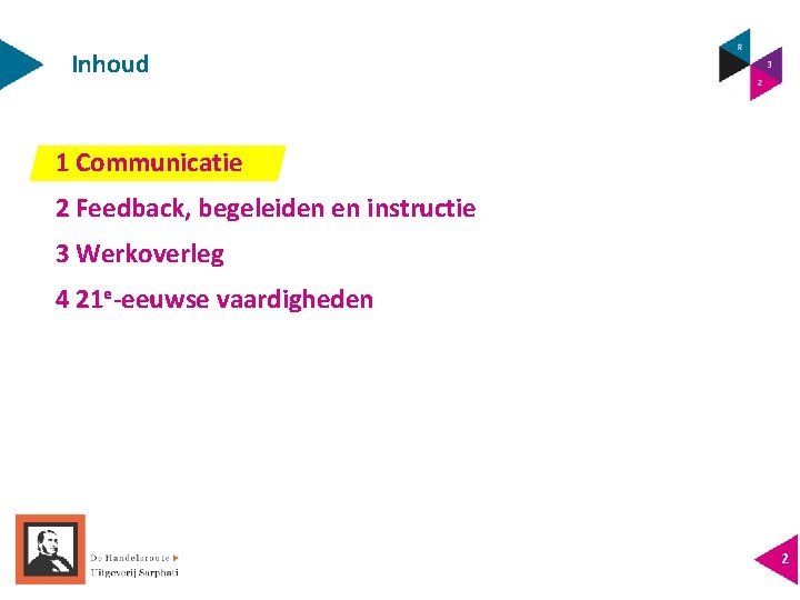 Inhoud 1 Communicatie 2 Feedback, begeleiden en instructie 3 Werkoverleg 4 21 e-eeuwse vaardigheden