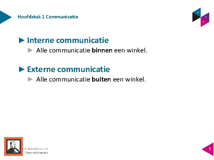 Hoofdstuk 1 Communicatie ► Interne communicatie ► Alle communicatie binnen een winkel. ► Externe