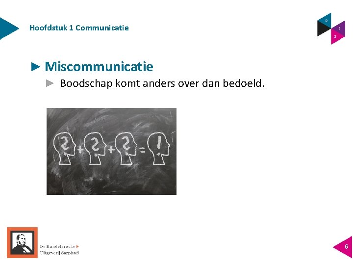 Hoofdstuk 1 Communicatie ► Miscommunicatie ► Boodschap komt anders over dan bedoeld. 6 